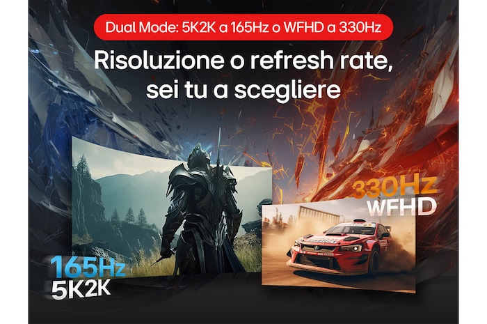 Risoluzione o refresh rate Monitor Gaming 45GX950A-B